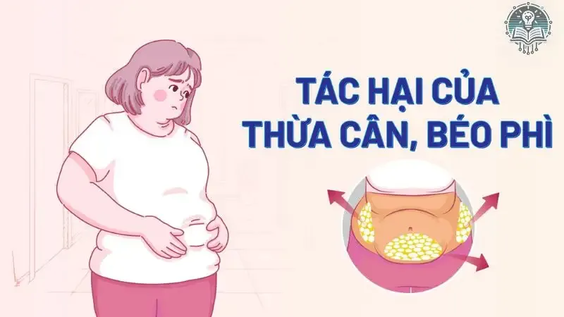 Tác hại béo phì 6