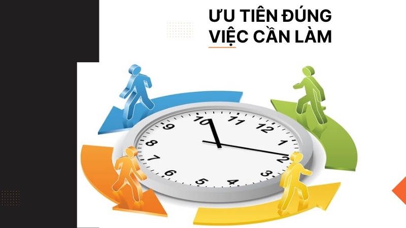 Ưu tiên việc quan trọng trước việc khẩn cấp
